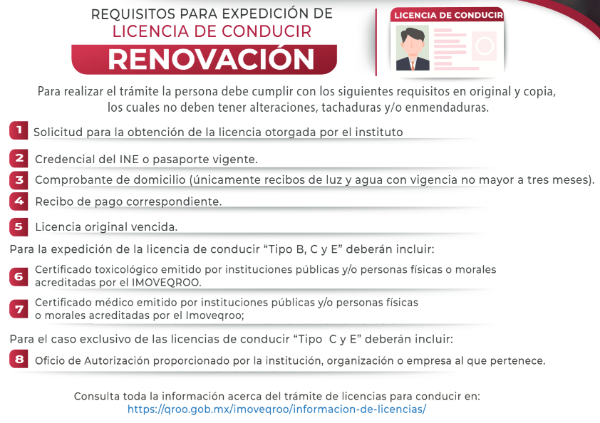 Requisitos para renovación de licencia