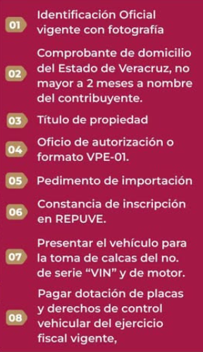 Cambio de placas extranjeras