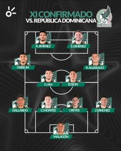 Formación titular de México antes del inicio del partido