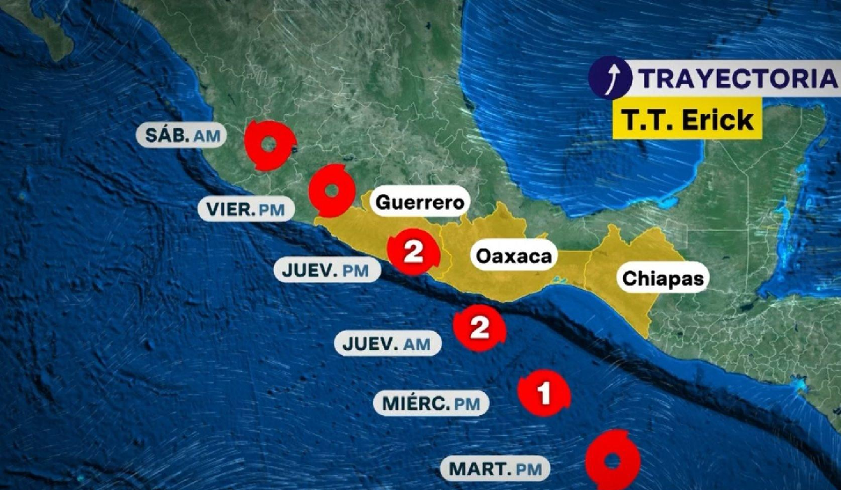 Trayectoria del huracán Erick hacia la costa sur de México