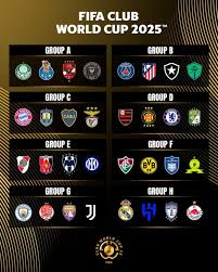 Todos los equipos participantes en el Mundial de Clubes 2025, preparados para competir por el título.
