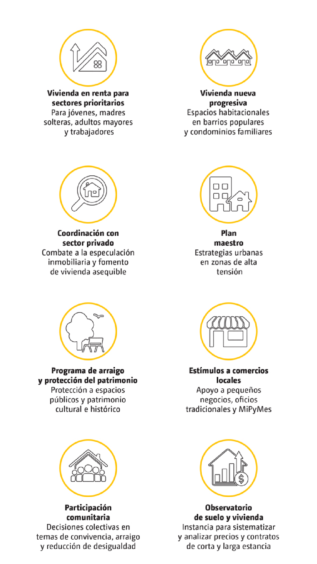 Ocho acciones restantes del plan de Clara Brugada contra la gentrificación en CDMX