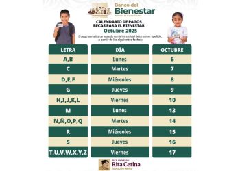 Beca Rita Cetina: Calendario de pagos de octubre 2025