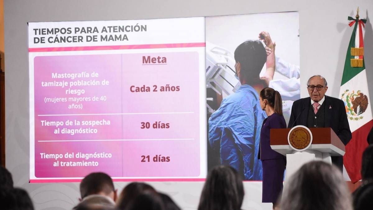 Impacto esperado y metas para 2027
