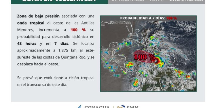 Melissa se convierte tormenta tropical; hay 4 zonas en ALERTA máxima