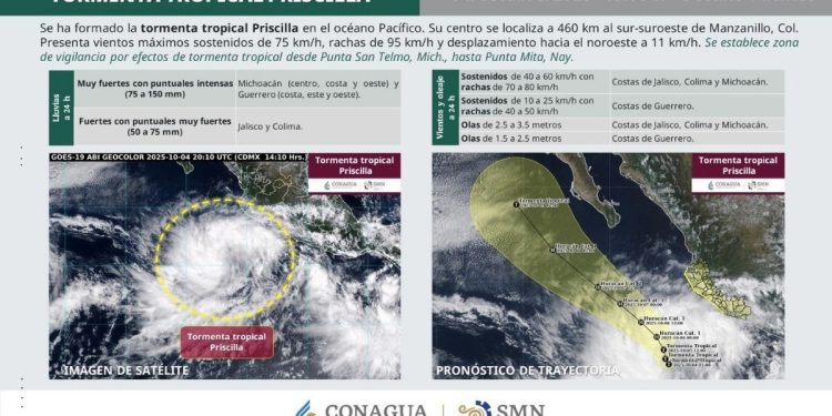 Se forma la tormenta tropical “Priscilla” en el Pacífico mexicano