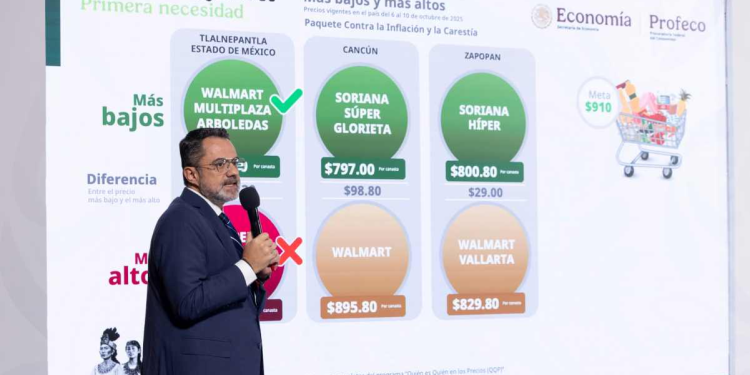 Precio de la gasolina hoy: así amanecen los precios y dónde encontrar gasolina barata hoy lunes en México