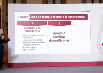 Apoyo a damnificados por lluvias en México: Sheinbaum, plan de cuatro ejes y entrega de apoyos urgentes