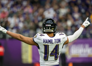 Clarification and Request for Additional Sources for Kyle Hamilton 2025 Ravens Analysis