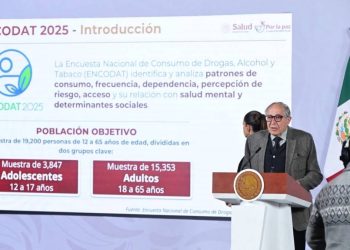 ENCODAT 2025 aumenta consumo de drogas en adultos y alerta por salud mental en adolescentes