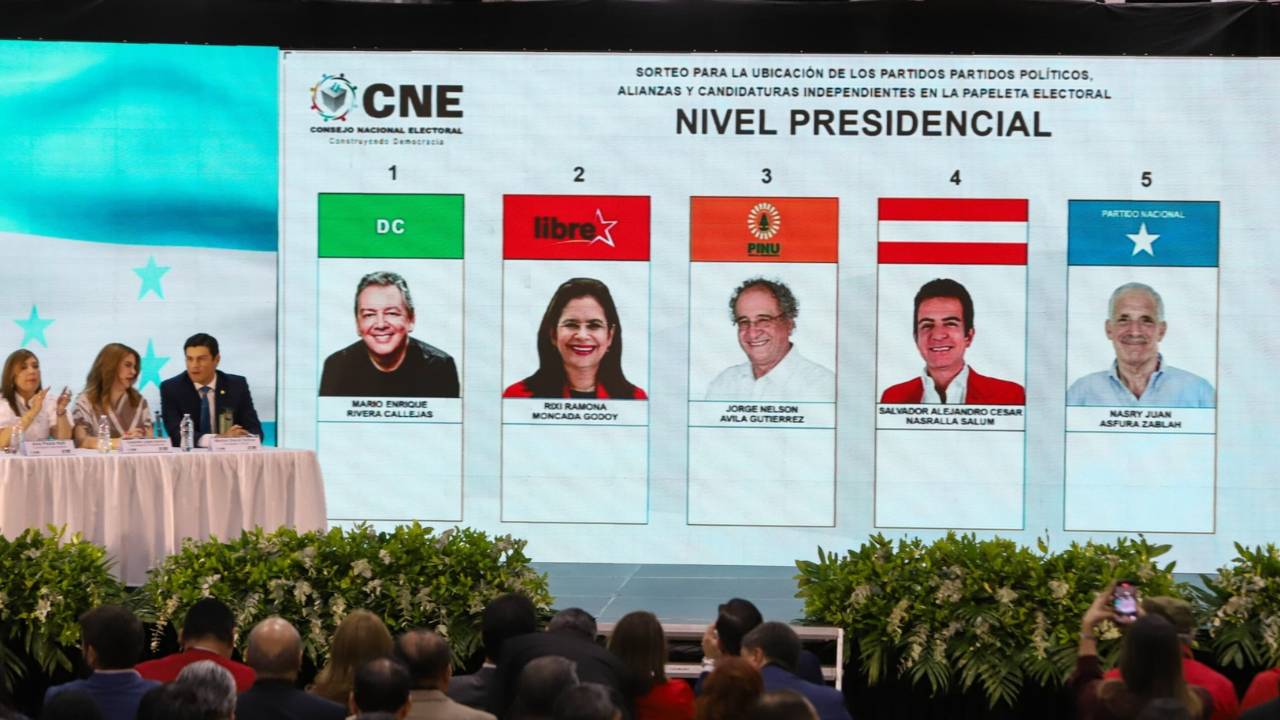 Por que Honduras inicia escrutinio especial