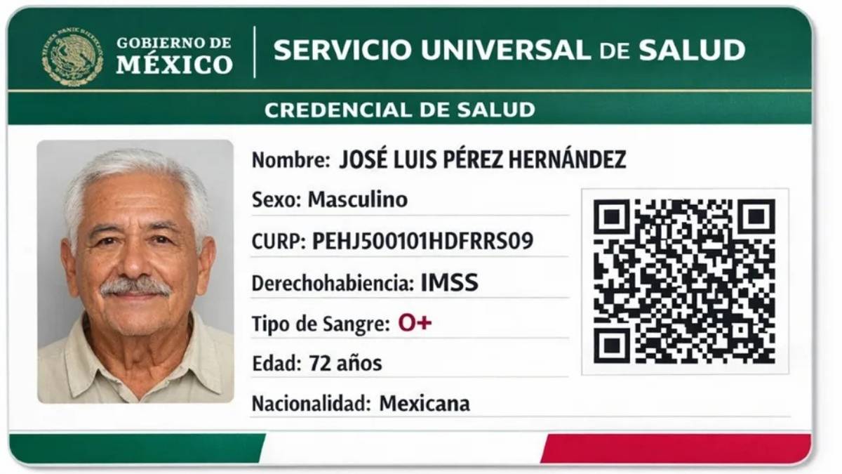 Para que sirve la Credencial Nacional de Salud