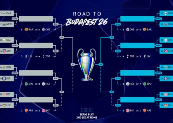 Playoffs eliminatorios Champions League inician martes