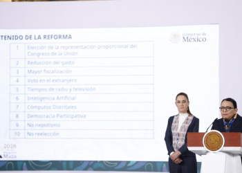 Reforma Electoral: 10 Puntos Clave de Sheinbaum