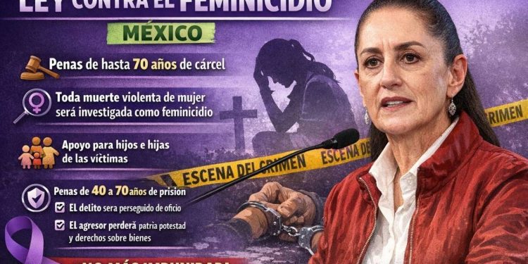 Ley contra el Feminicidio gobierno de Mexico propone penas de hasta 70 años y nuevas reglas de investigacion
