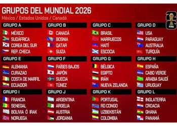 Grupos del Mundial 2026 tras el repechaje completo