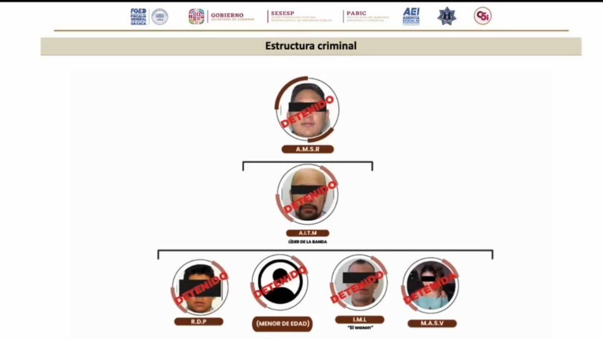 Empleado de Banamex habria coordinado robo al DIF Oaxaca