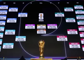 ¿Quién sería el rival de México en 16vos de Final del Mundial 2026?