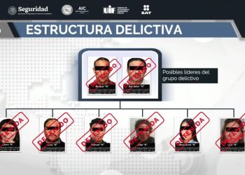FGR desmantela red de factureras que habria defraudado al fisco por mas de 12 mil millones de pesos