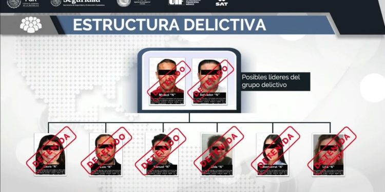 FGR desmantela red de factureras que habria defraudado al fisco por mas de 12 mil millones de pesos
