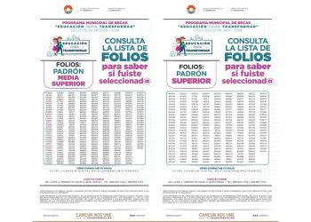 Publican los folios aprobados para las becas del programa “Educación para Transformar”