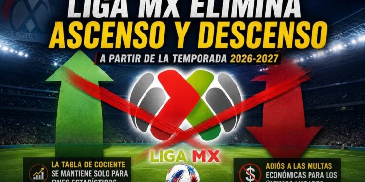 Liga MX elimina oficialmente el ascenso y descenso para la temporada 2026 2027