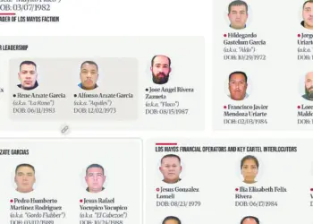 OFAC sanciona a Carlos Torres, exesposo de Marina del Pilar