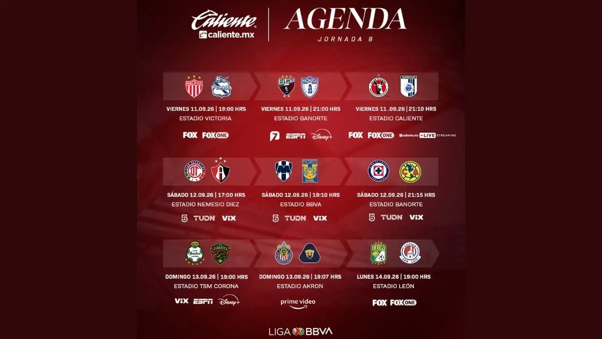 Cuando y donde ver la Jornada 8 de la Liga MX
