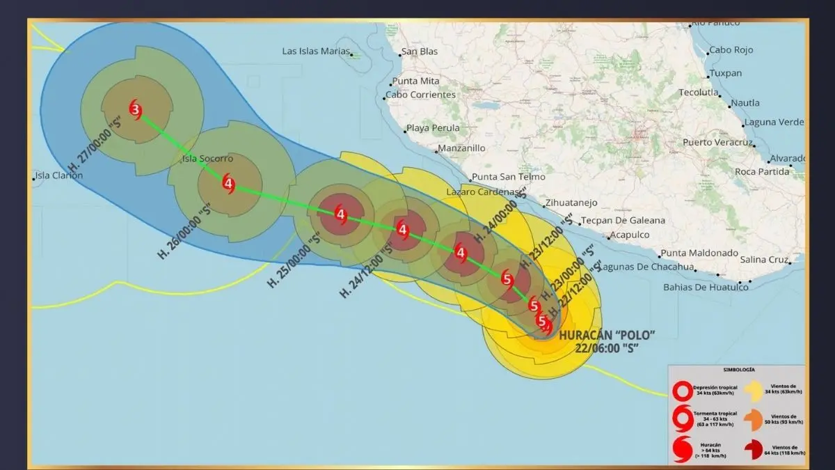 Donde se encuentra el huracan Polo
