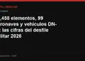 15,458 elementos, 99 aeronaves y vehículos DN-XI: las cifras del desfile militar 2026