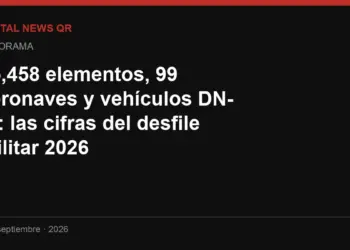 15,458 elementos, 99 aeronaves y vehículos DN-XI: las cifras del desfile militar 2026