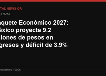 Paquete Económico 2027: México proyecta 9.2 billones de pesos en ingresos y déficit de 3.9% del PIB