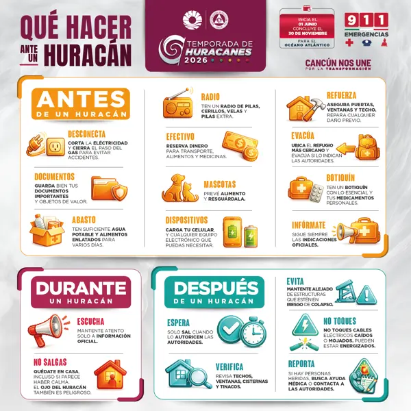 ANTES-DURANTE-Y-DESPUES_DIGITAL-NEWS-300X300
