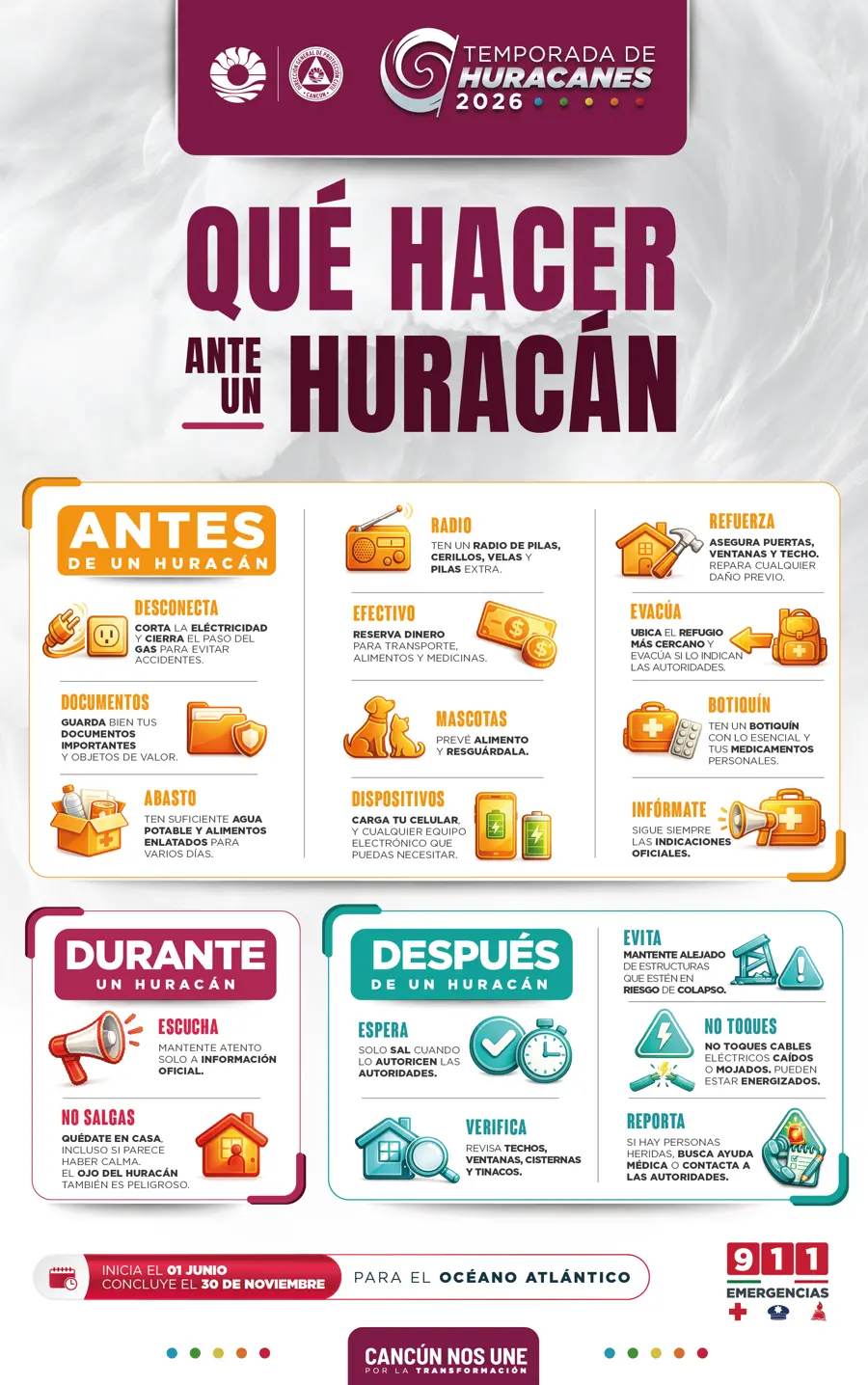 ANTES-DURANTE-Y-DESPUES_DIGITAL-NEWS-450X718