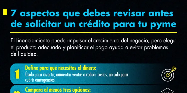 ¿Qué evaluar antes de solicitar un crédito para tu negocio?